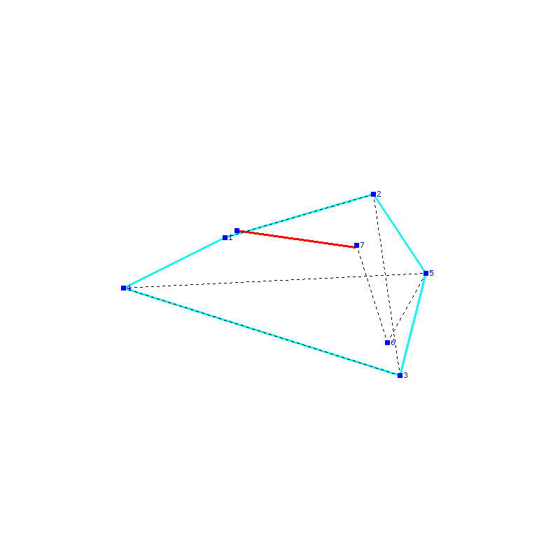 Flugauswertung