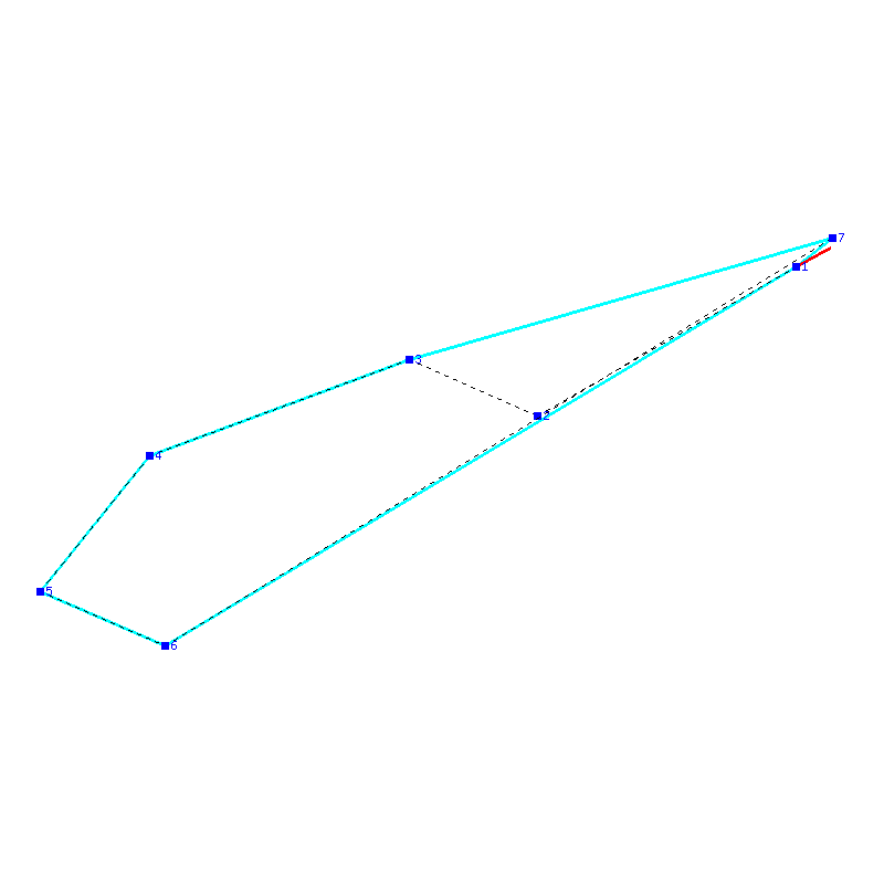 Flugauswertung