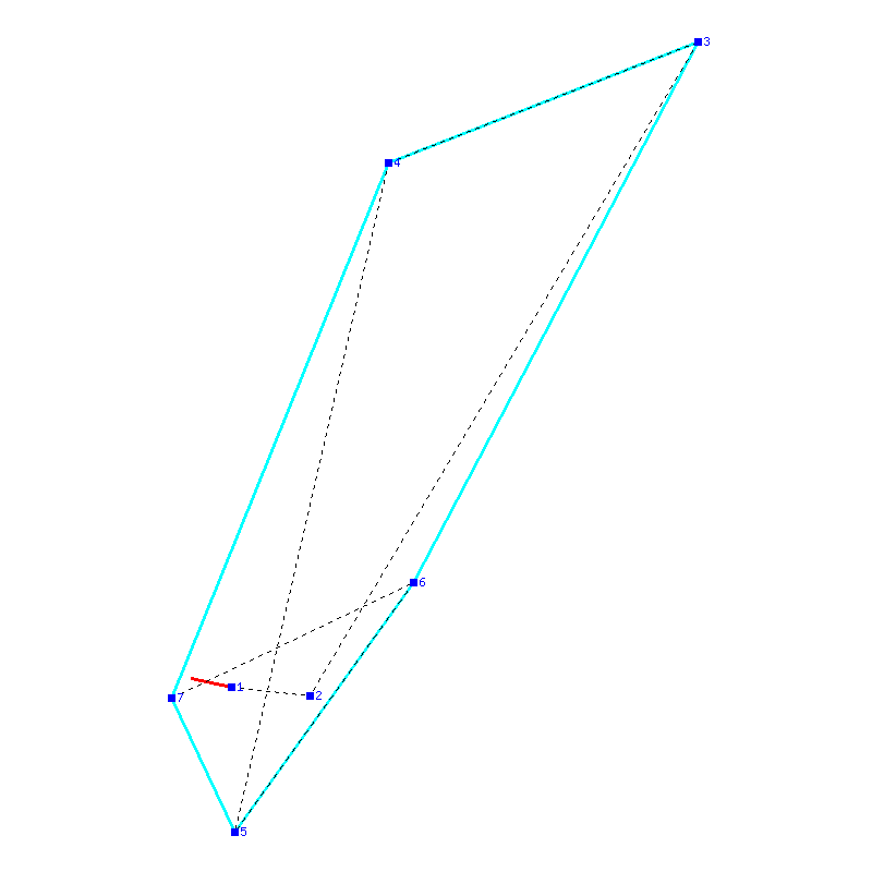 Flugauswertung