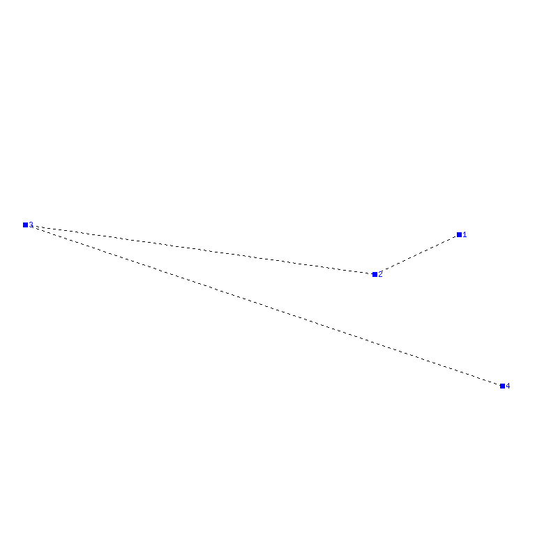 Flugauswertung