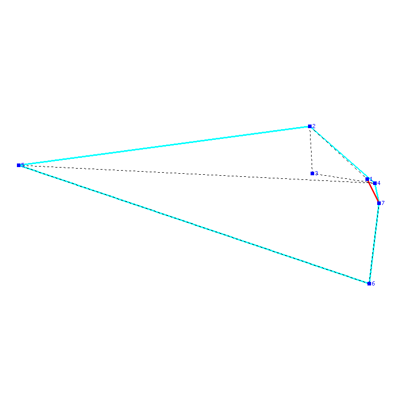 Flugauswertung