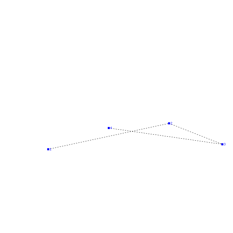 Flugauswertung