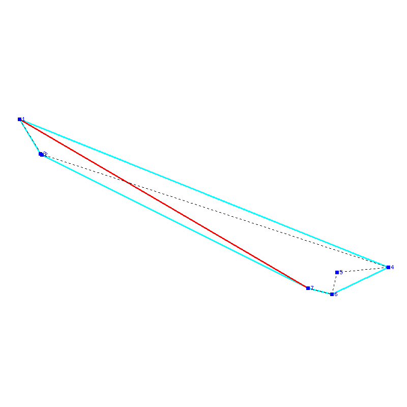 Flugauswertung