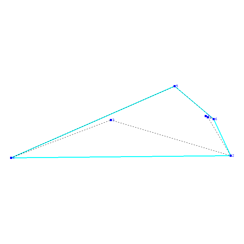 Flugauswertung