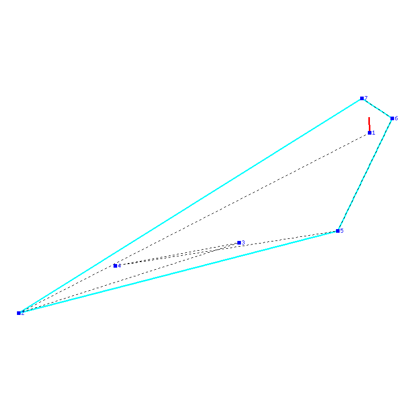 Flugauswertung