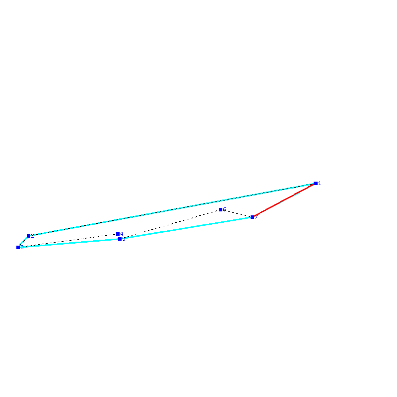 Flugauswertung