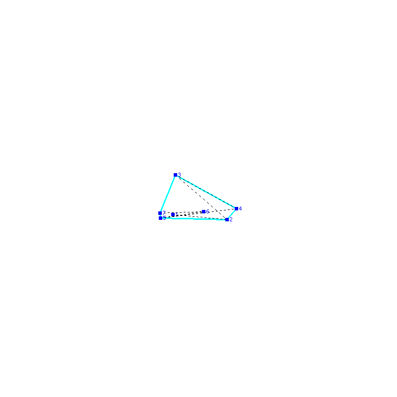 Flugauswertung