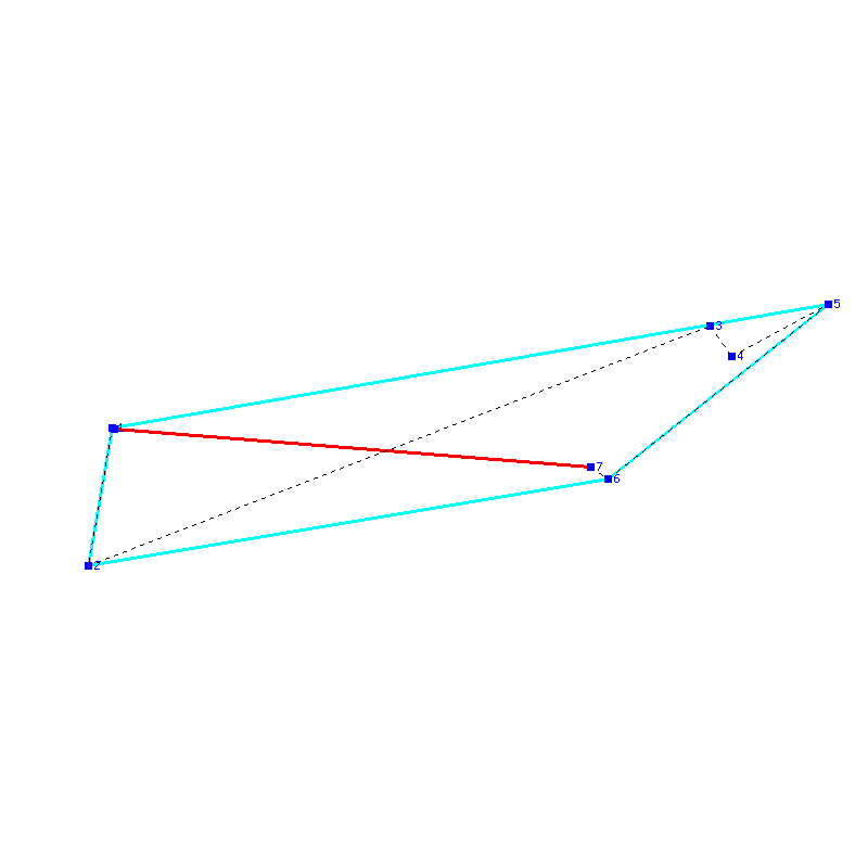 Flugauswertung