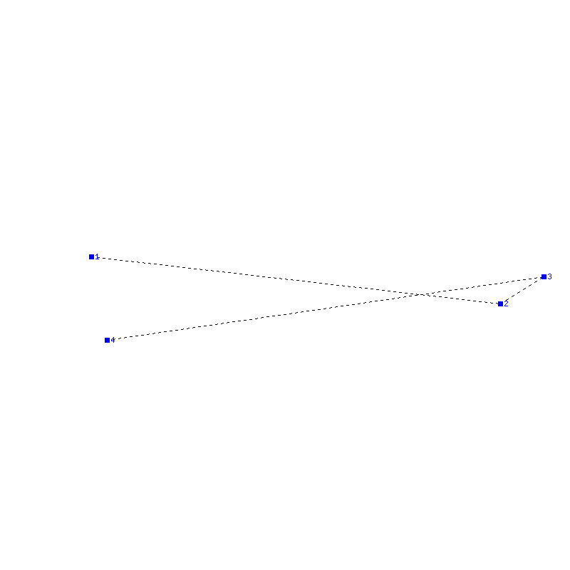 Flugauswertung