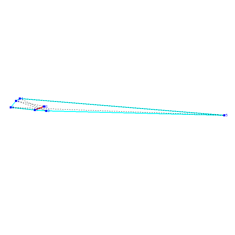 Flugauswertung