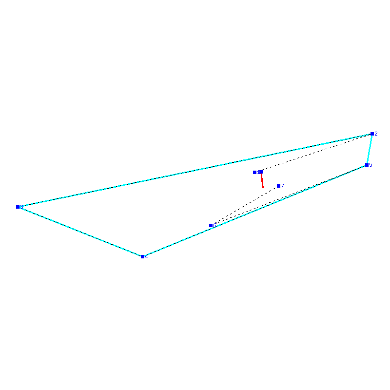 Flugauswertung