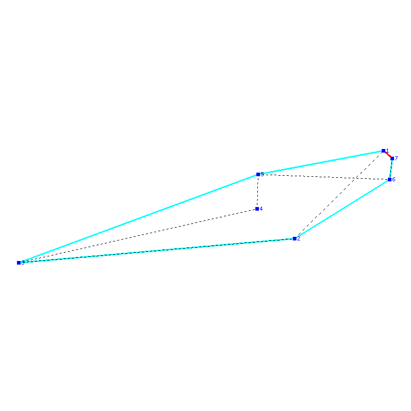 Flugauswertung