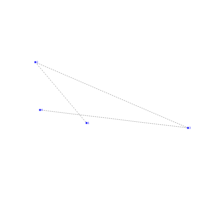 Flugauswertung