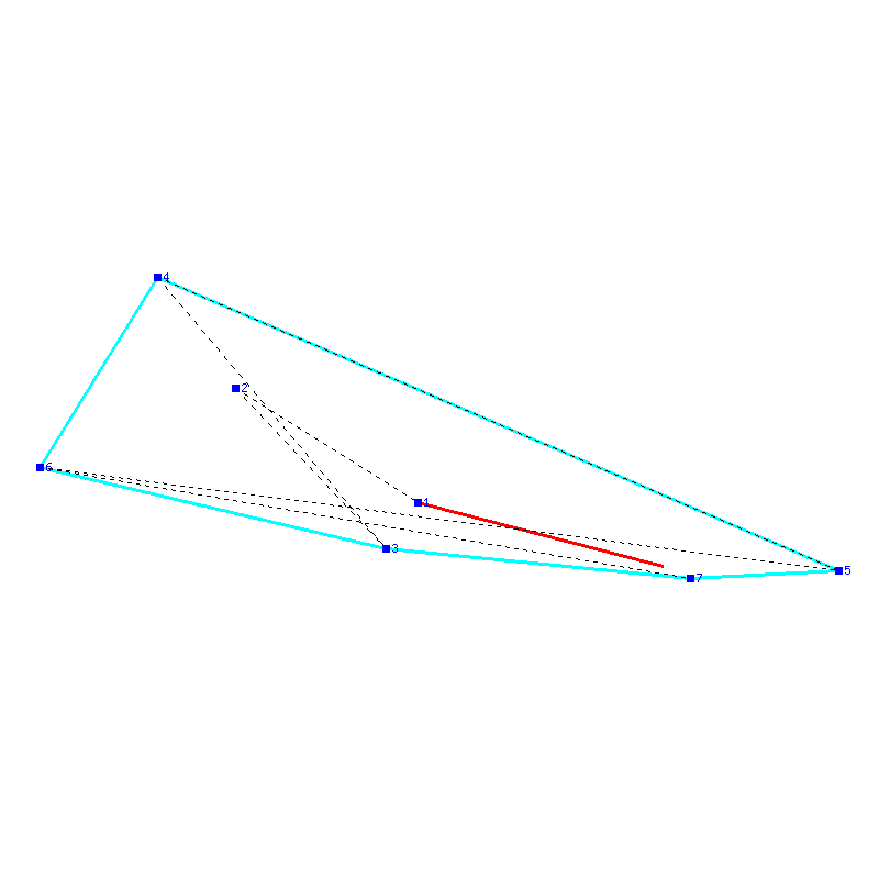 Flugauswertung