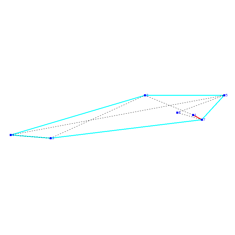 Flugauswertung