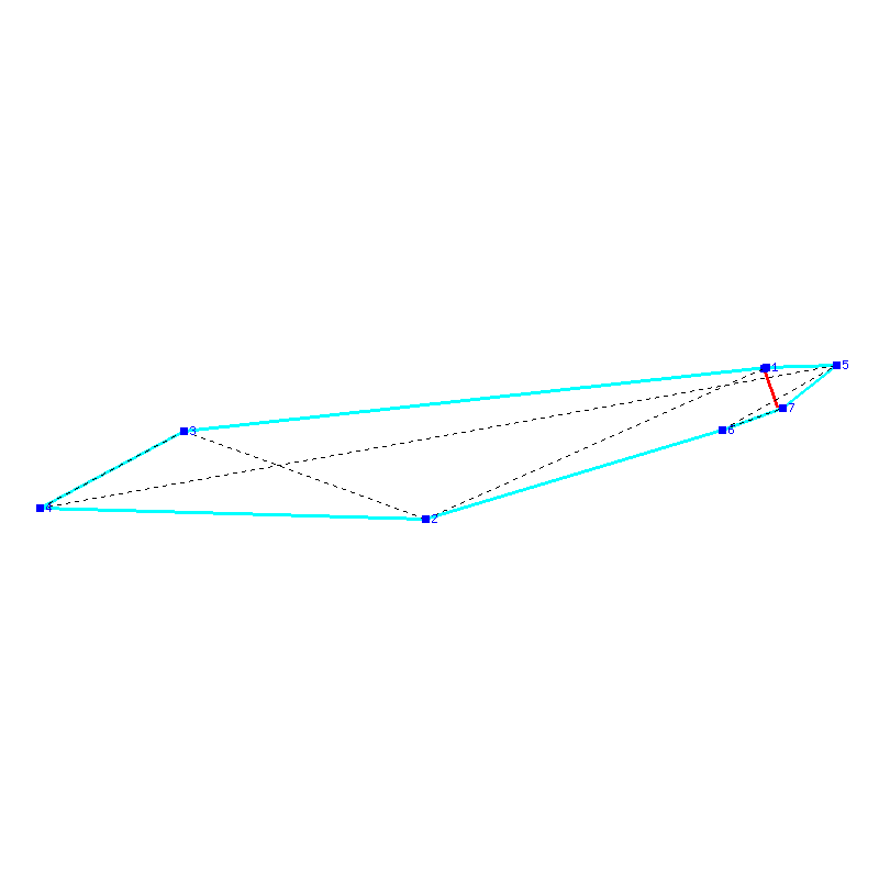 Flugauswertung