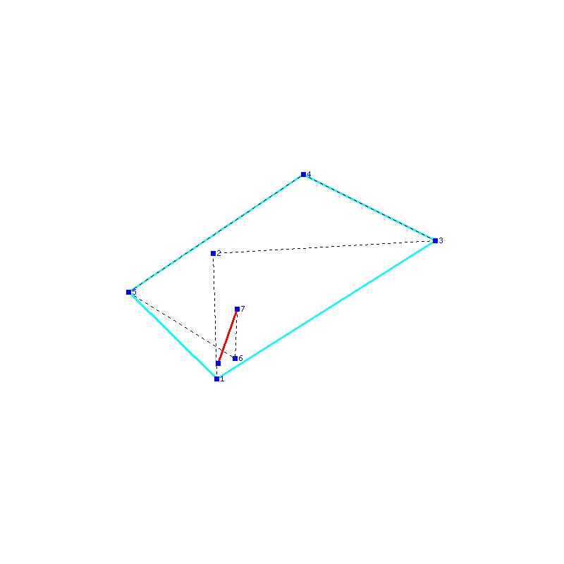 Flugauswertung