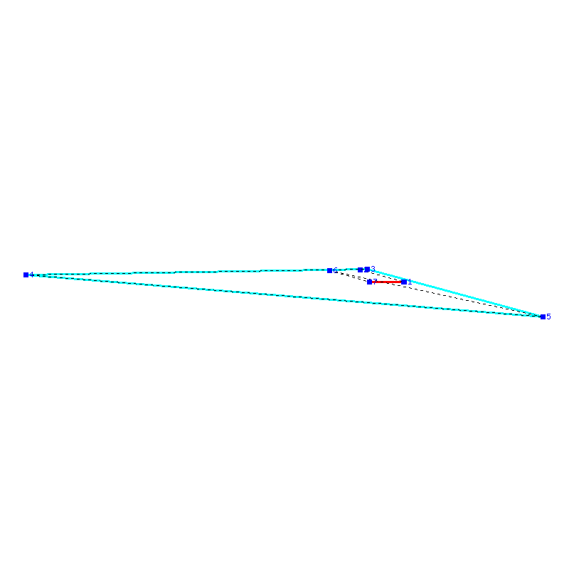 Flugauswertung