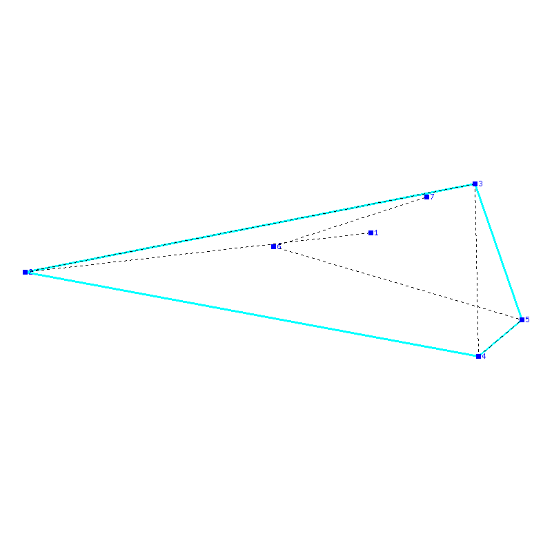 Flugauswertung