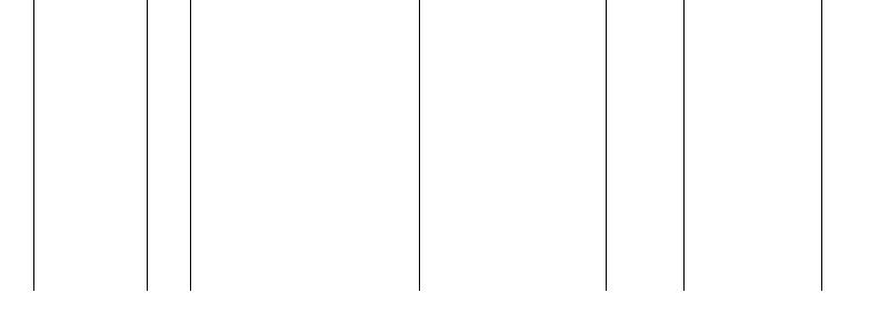 Barogramm
