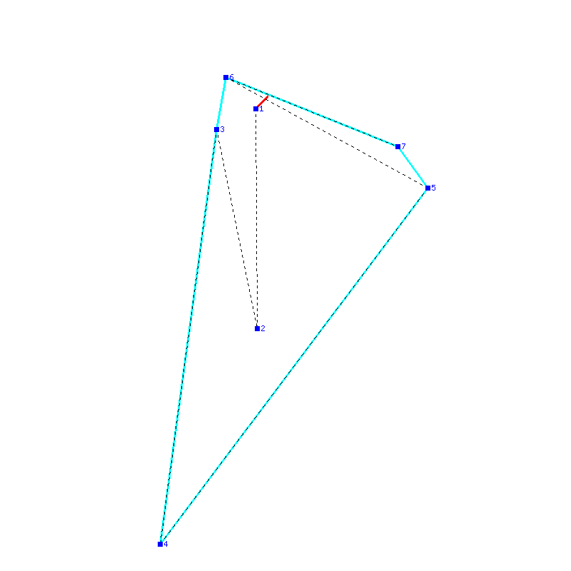 Flugauswertung