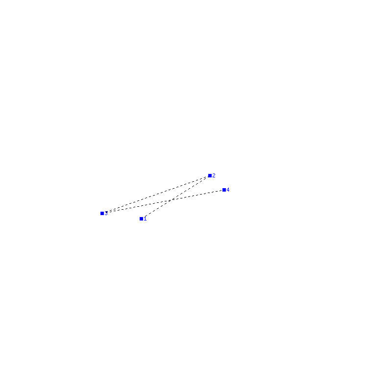 Flugauswertung