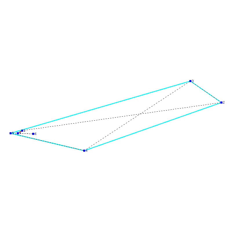 Flugauswertung