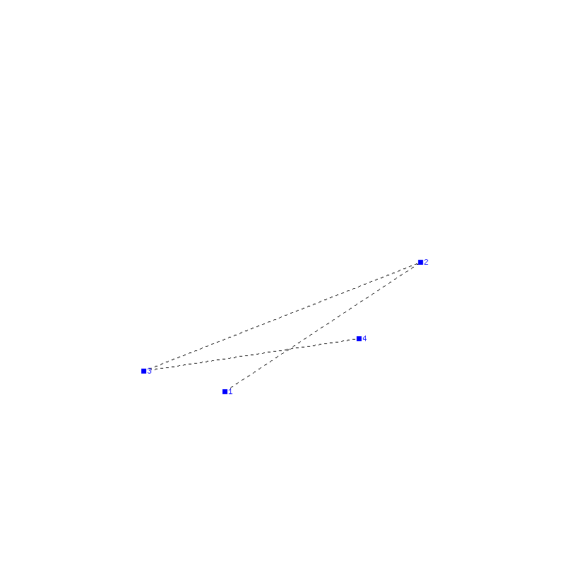 Flugauswertung