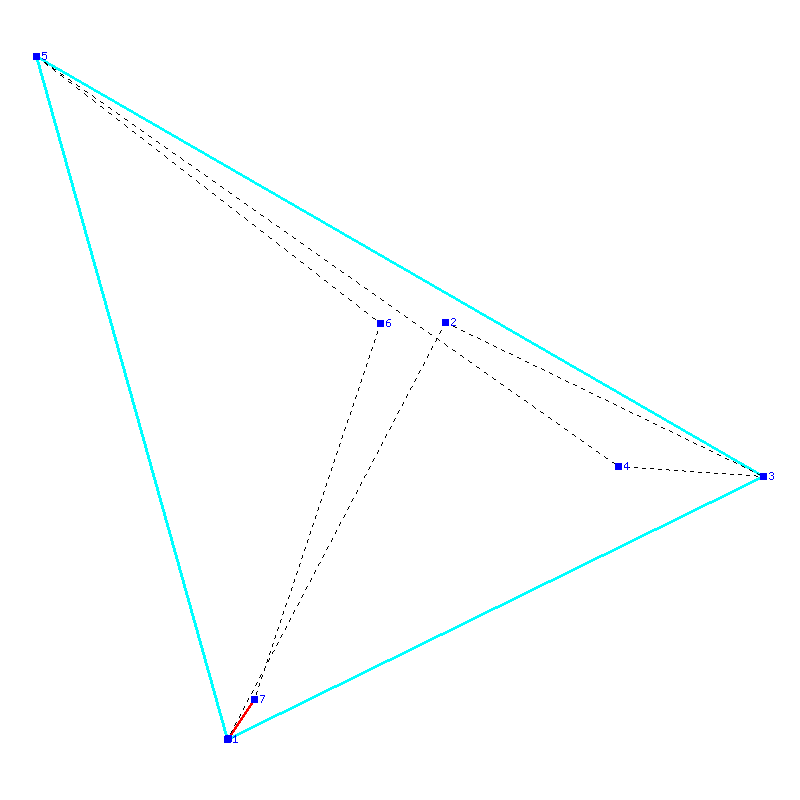 Flugauswertung