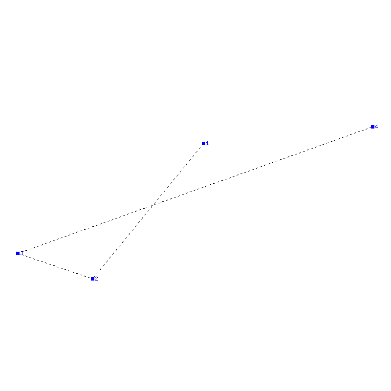 Flugauswertung