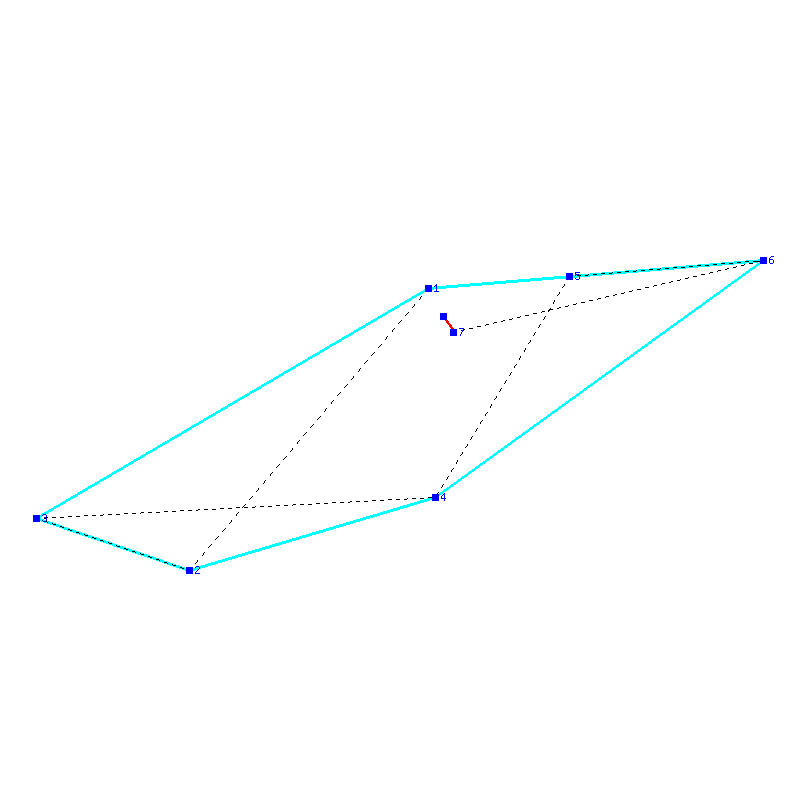 Flugauswertung