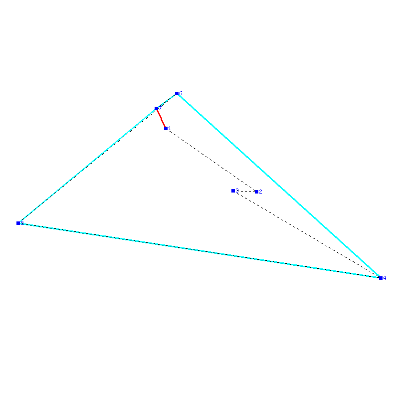 Flugauswertung
