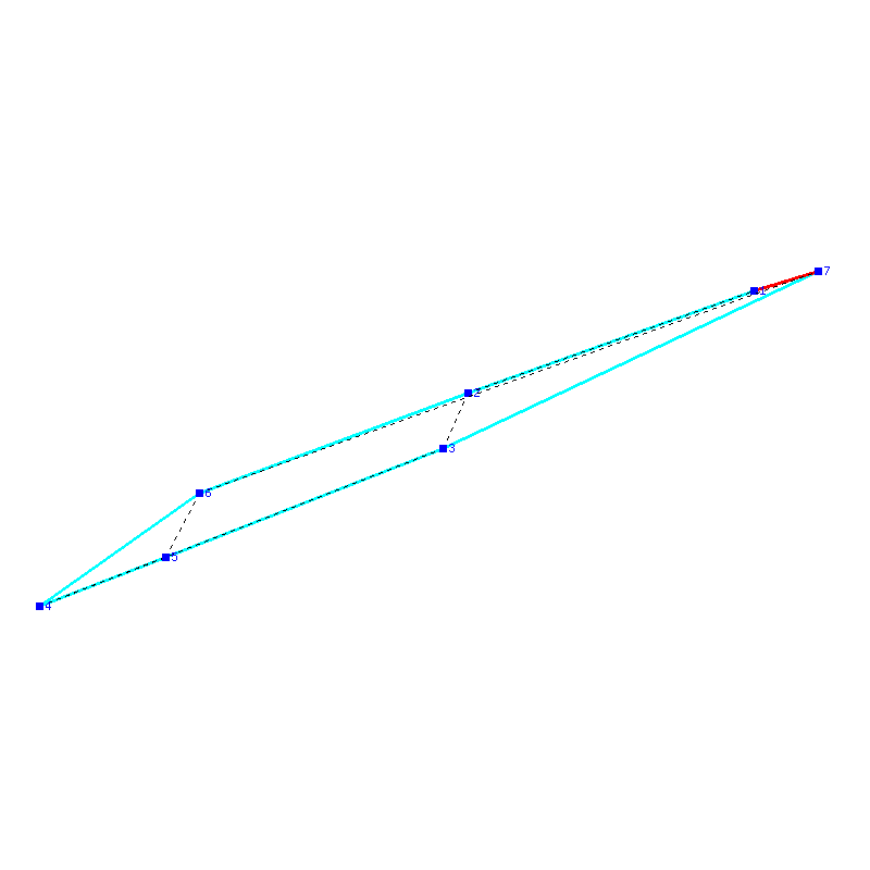 Flugauswertung
