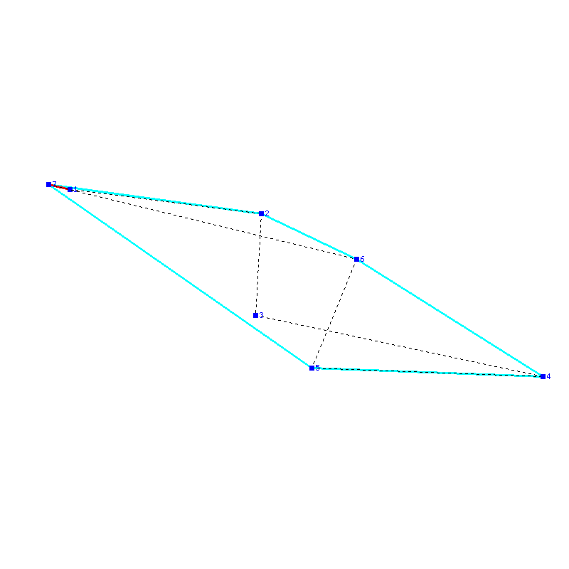 Flugauswertung