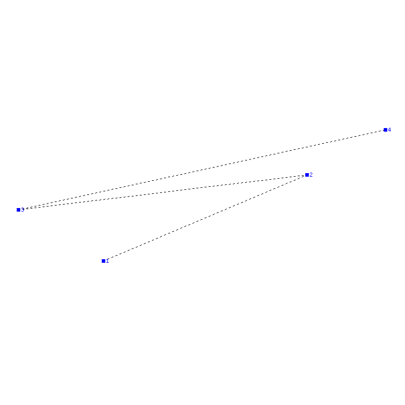 Flugauswertung