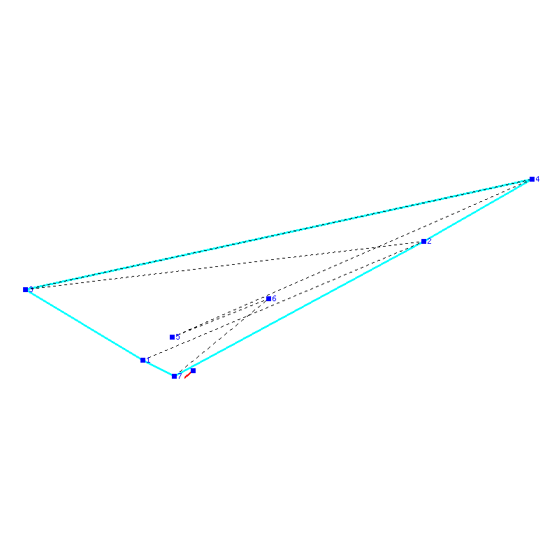 Flugauswertung