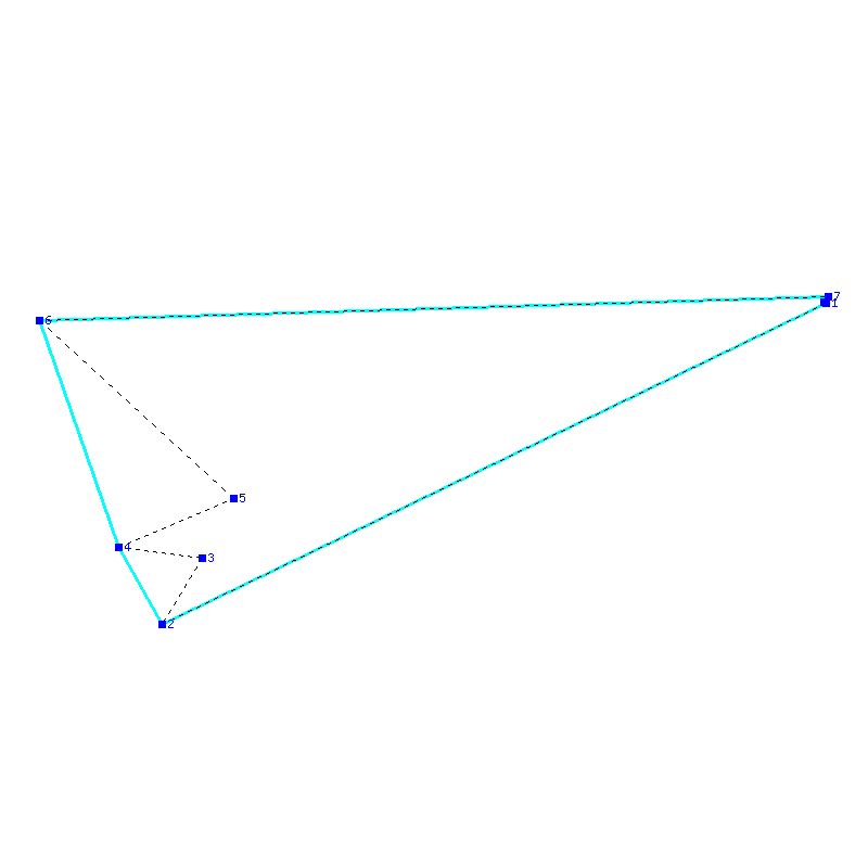 Flugauswertung