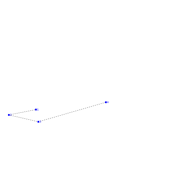 Flugauswertung