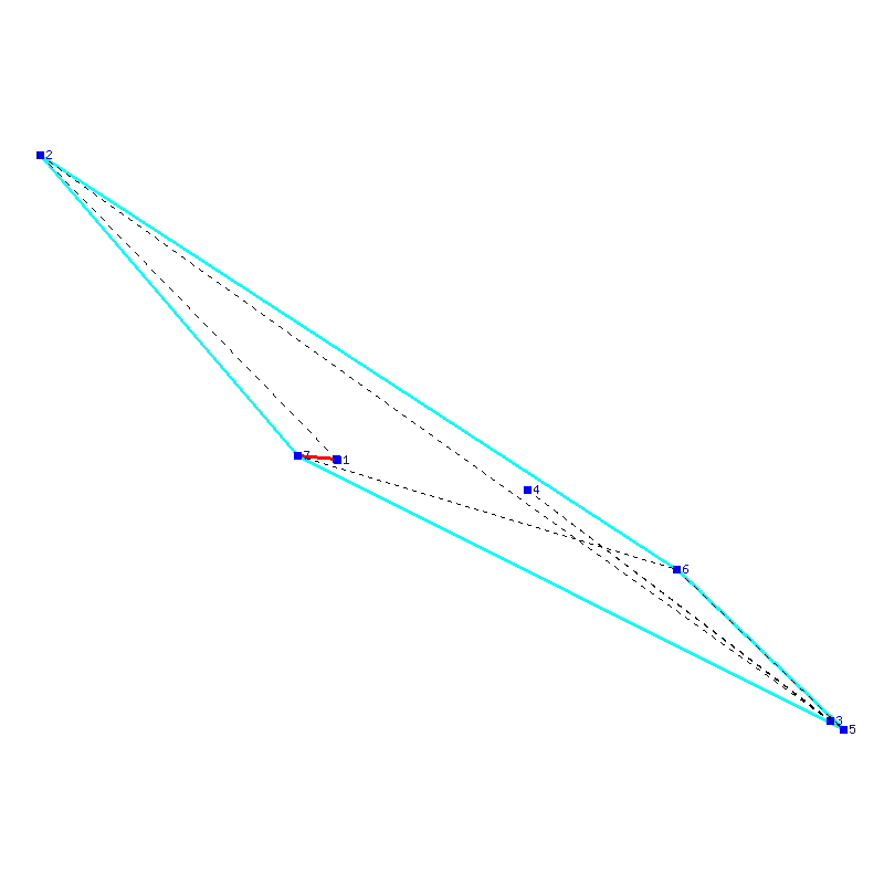Flugauswertung