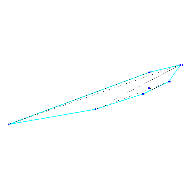 Flugauswertung