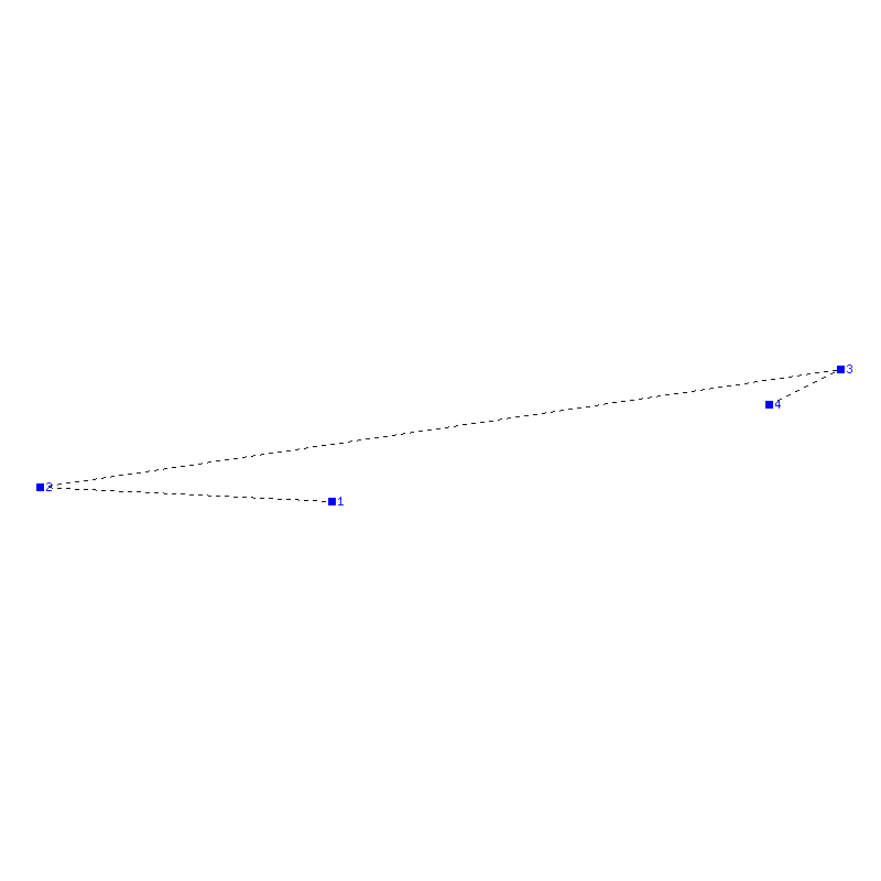Flugauswertung