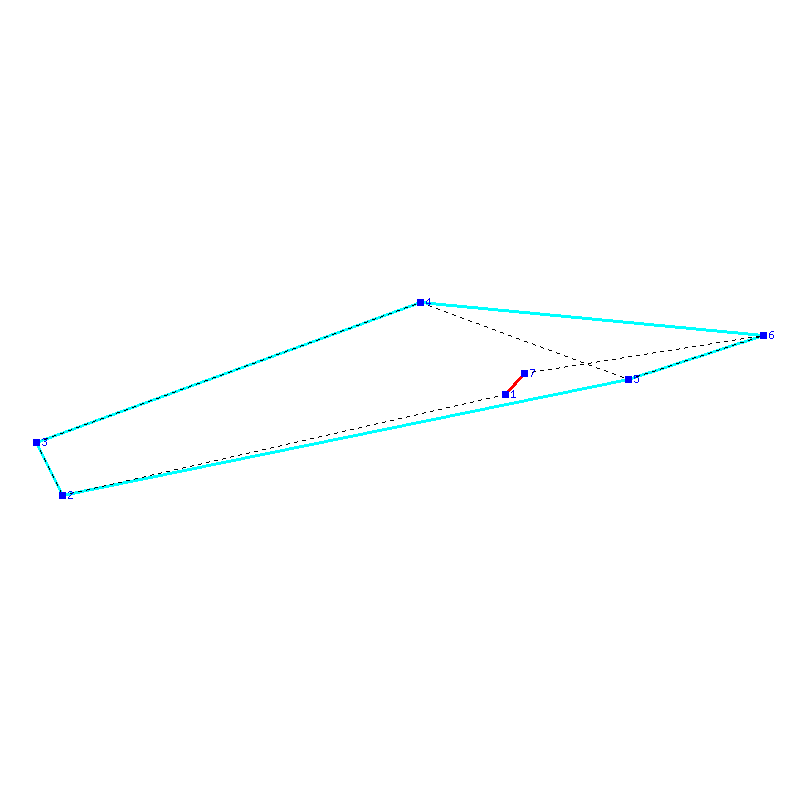 Flugauswertung