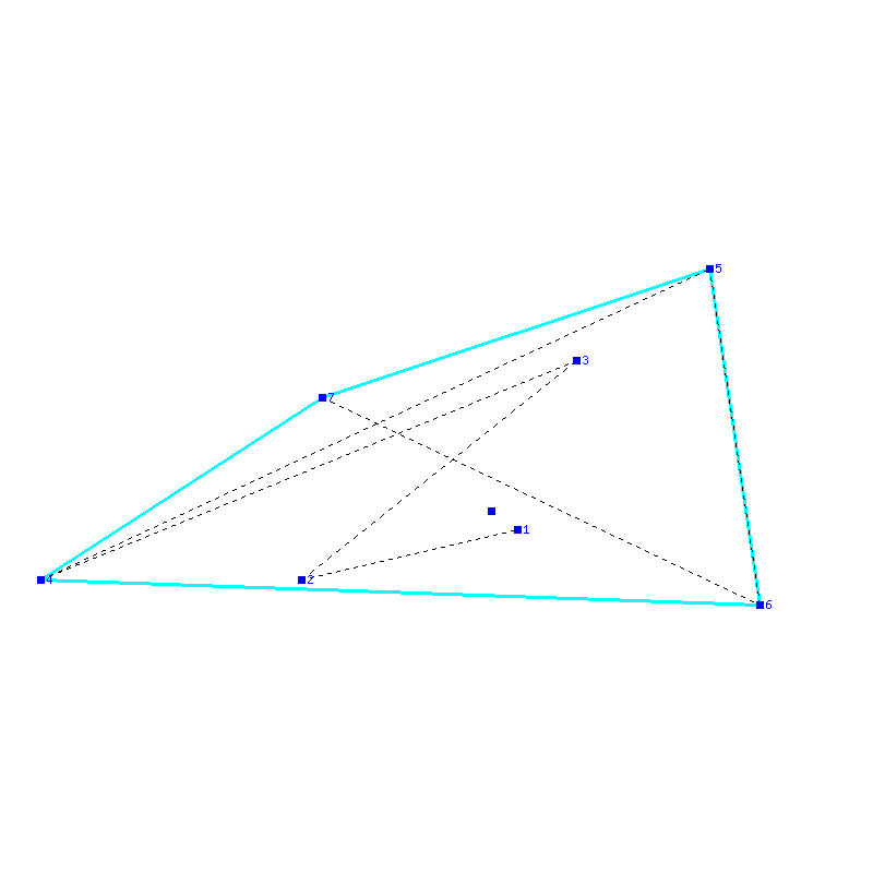 Flugauswertung