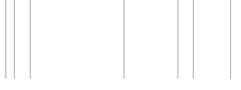 Barogramm