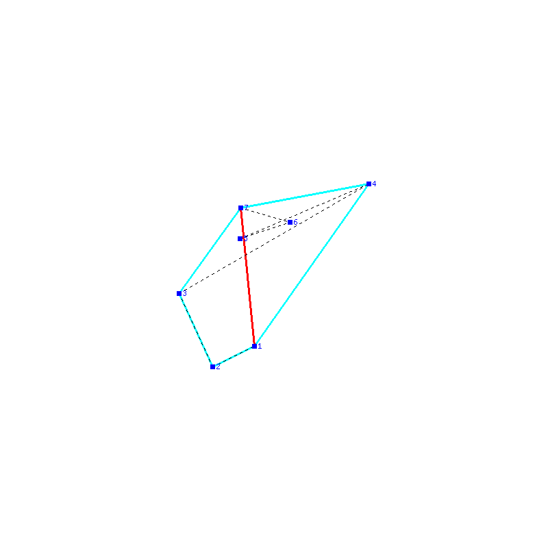 Flugauswertung