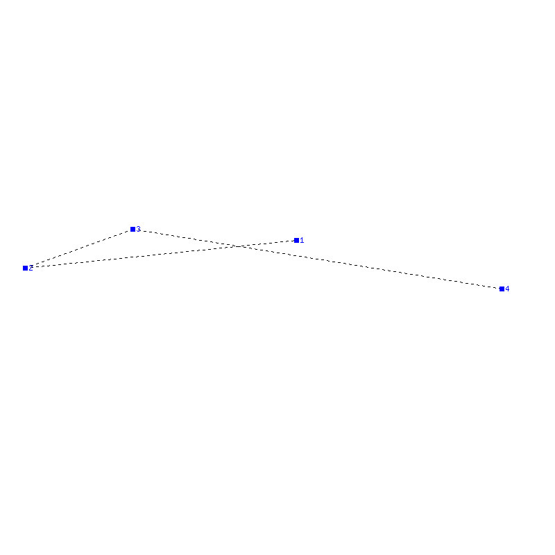 Flugauswertung