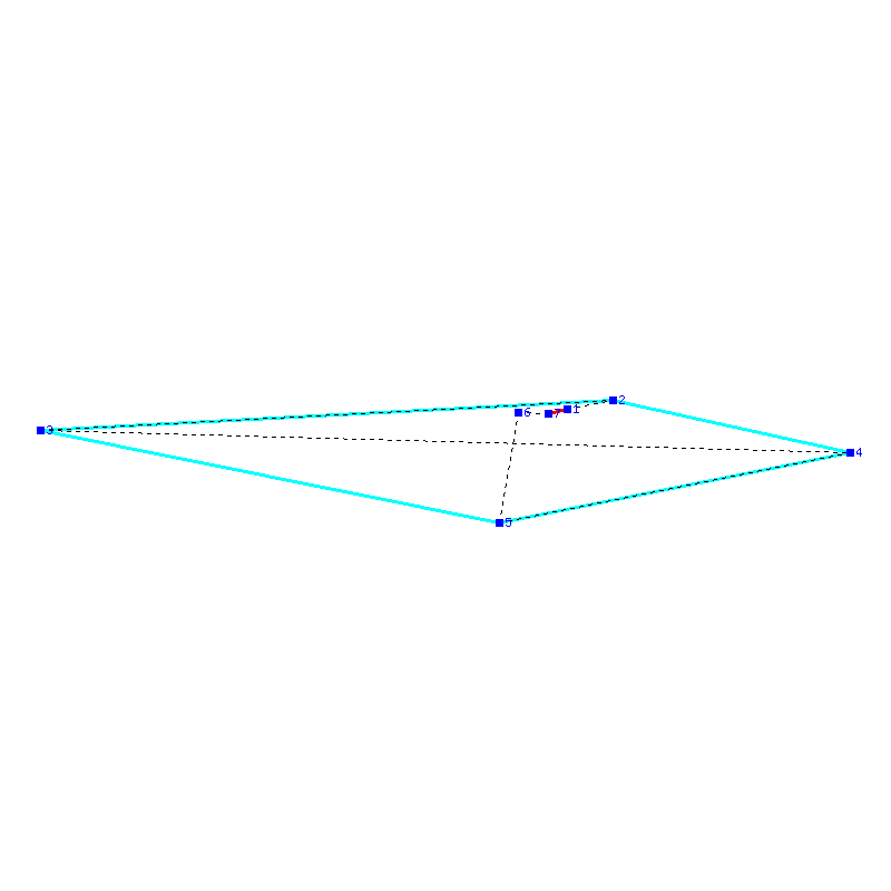 Flugauswertung