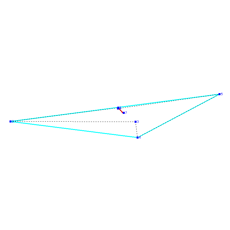 Flugauswertung