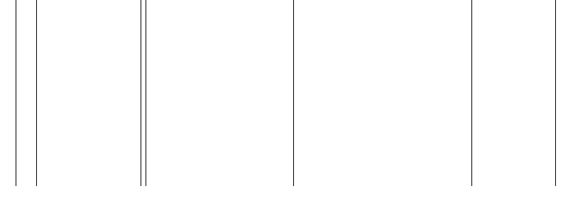 Barogramm