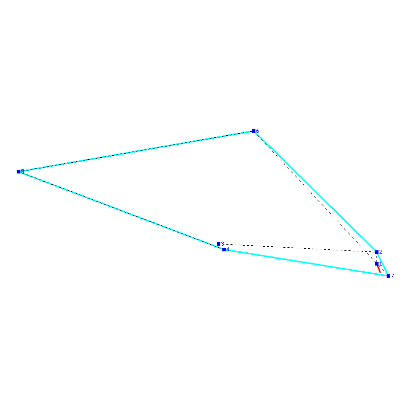 Flugauswertung